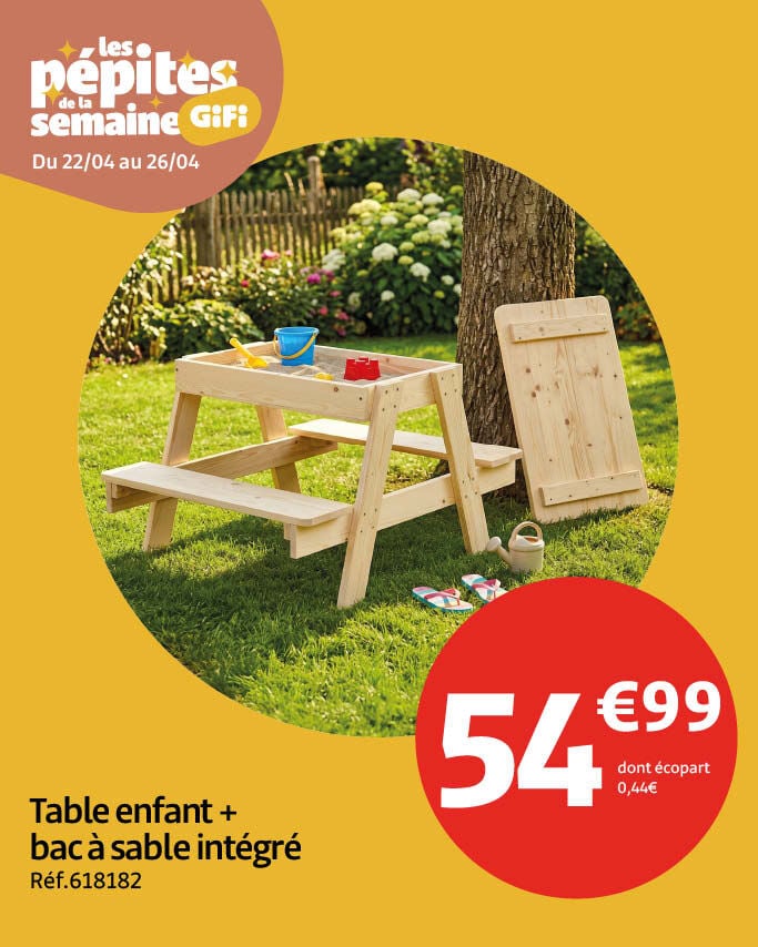 Acc&eacute;der aux p&eacute;pites de la semaine