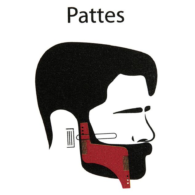 Guide et peigne 2 en 1 pour entretenir la barbe