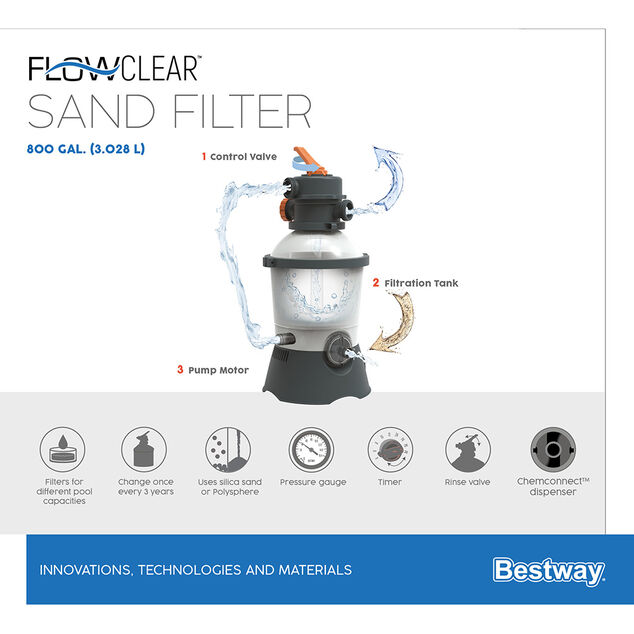 Filtre &agrave; sable Bestway 3028 L/h