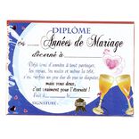 Dipl&ocirc;me Fashion