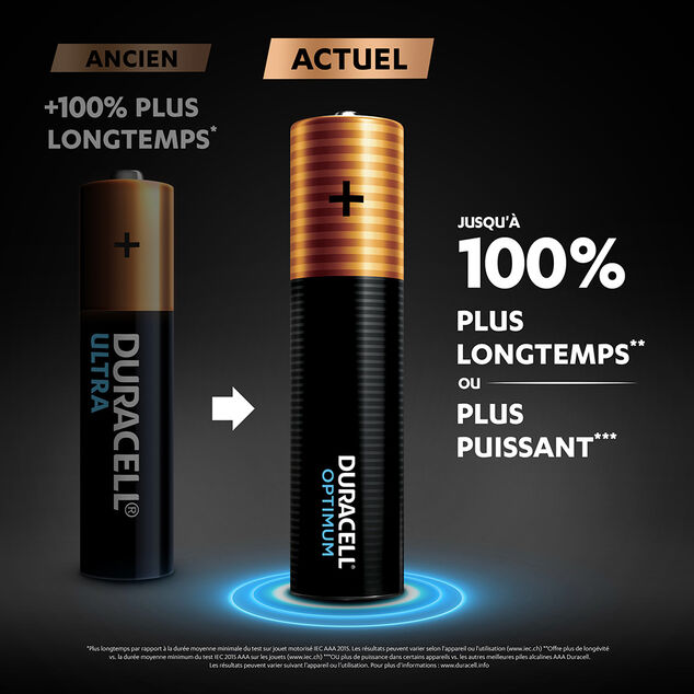 Pile Duracell Optimum AAA LR03 x4