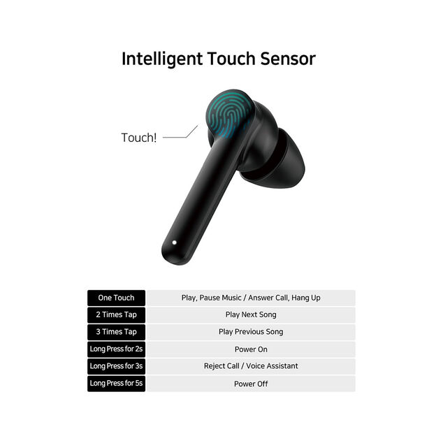 Écouteurs Bluetooth Premium Homday Xpert blanc