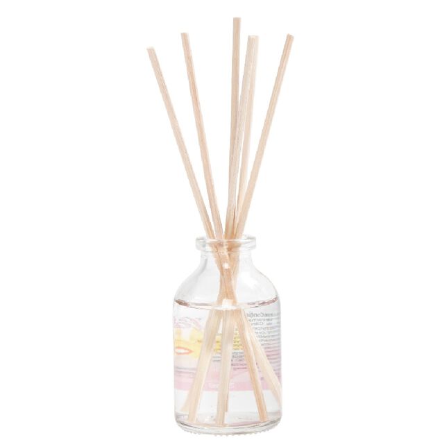 Diffuseur de parfum