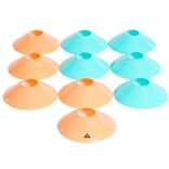 Plots d'entrainement x10