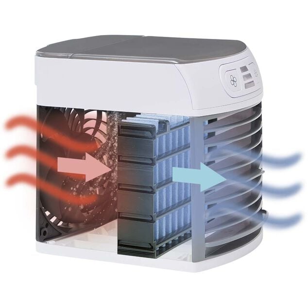 Mini rafra&icirc;chisseur d'air &agrave; LED 600 ml