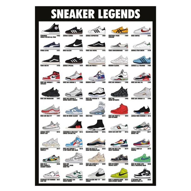Poster Sneakers Legends 91,5x61cm