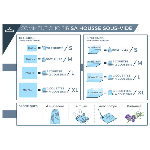 Housse de rangement vide air x5