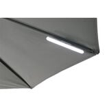 Éclairage magnétique USB pour parasol