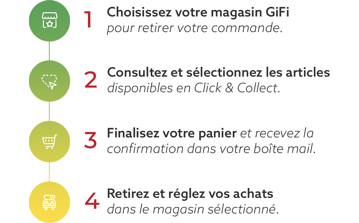 GiFi - [ Nouveauté ] Désormais bénéficiez du paiement 3 fois sans frais sur  GiFi.fr ! Pour plus d'informations : www.gifi.fr/paiement-3-fois-sans-frais.html